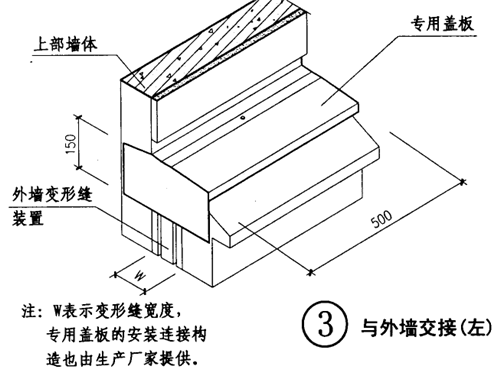 结构缝