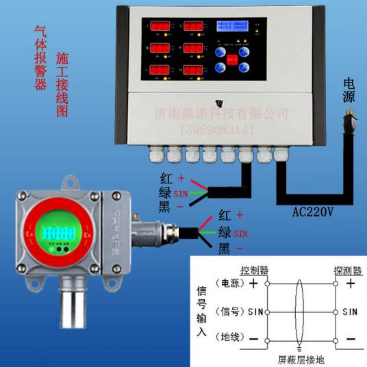 keepwell气体报警器