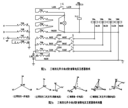 小电流接地系统