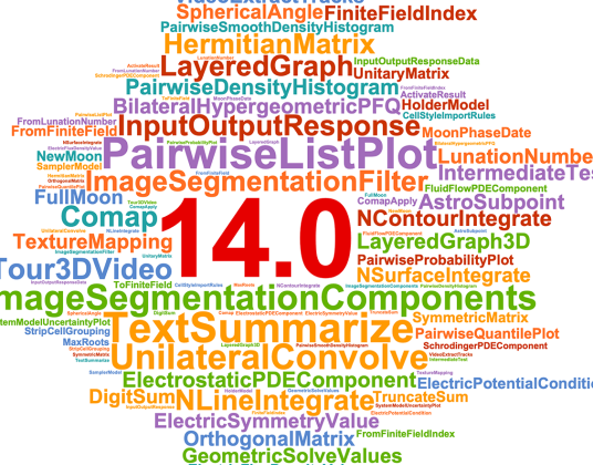 Mathematica