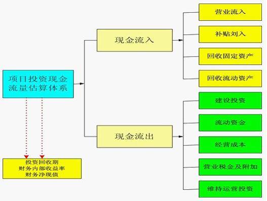 公司资金申请报告