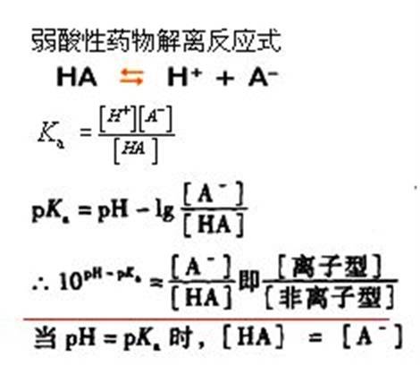 解离常数