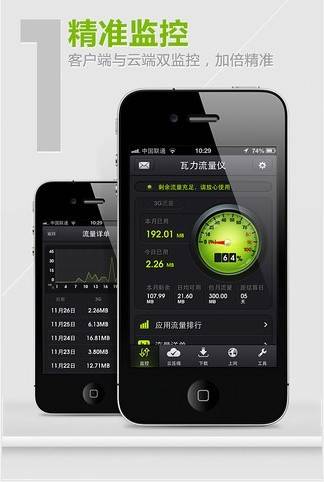 流量监测仪（iOS软件）