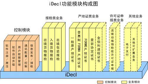 九城电子申报系统