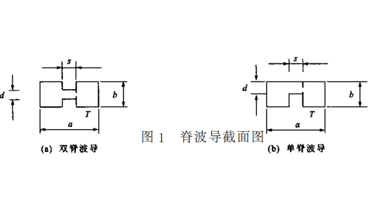 脊波导