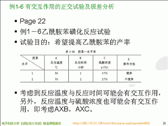 正交试验设计