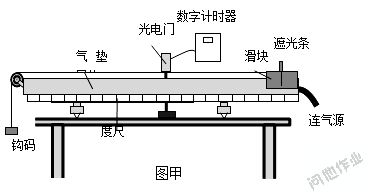 光电门