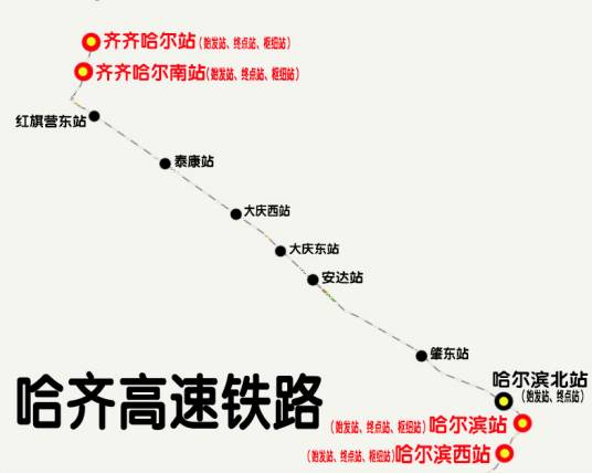 哈齐高速铁路