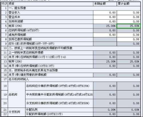 营业外收入