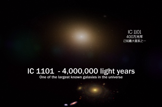 IC 1101