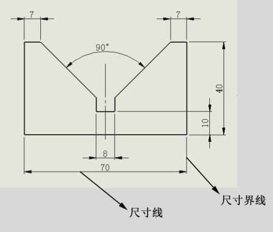 尺寸界线