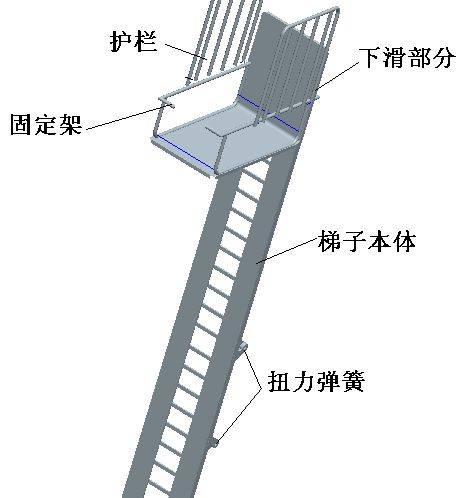 可伸缩高楼逃生杆